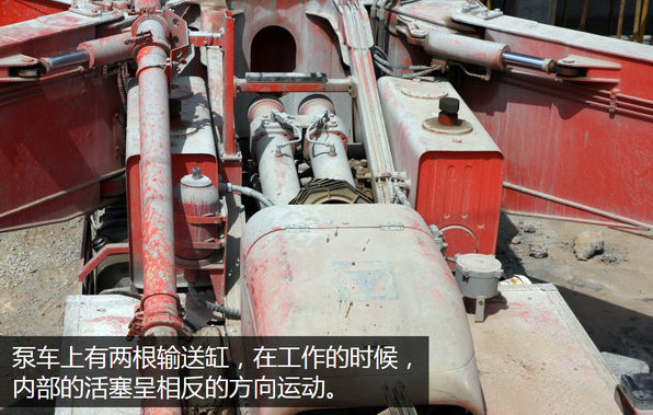 泵車、混凝土泵、混凝土