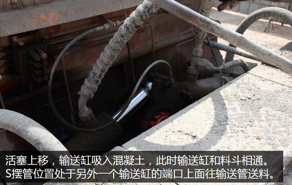 泵車、混凝土泵、混凝土