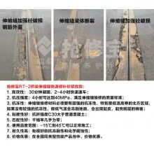 浙江交投高速橋梁伸縮縫破損用什么新材料？