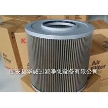 150*600覆膜粉末除塵濾筒現貨銷售【華威】